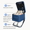 Shoe Bag Holds 3 Pair of Shoes for Travel and Daily Use Suitcase Storage Pouch