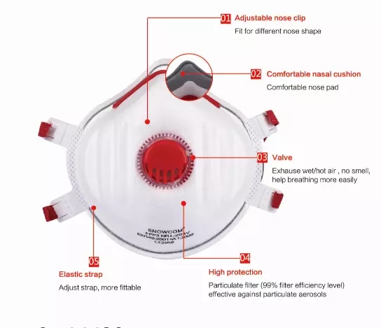 FFP3 Cup-Shaped Protective Anti-Virus Face Mask